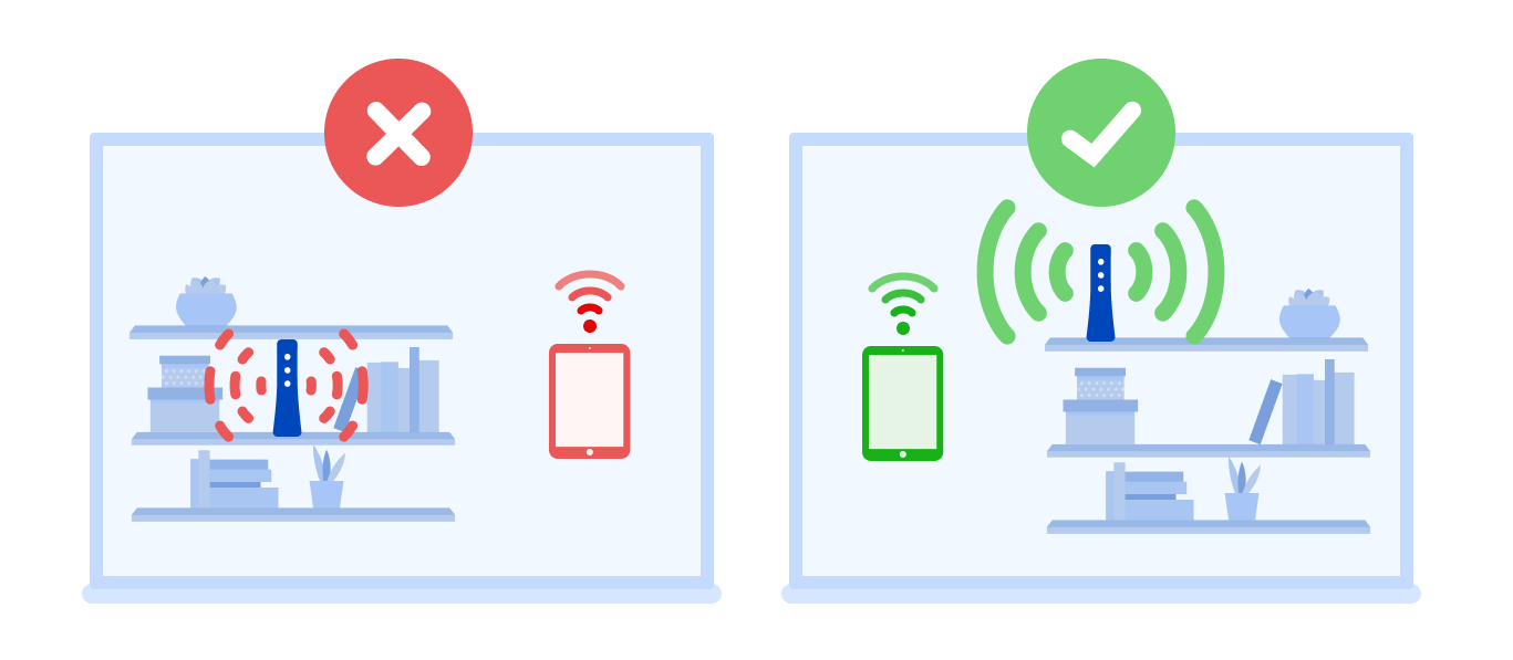 Why is My Slow? CenturyLink